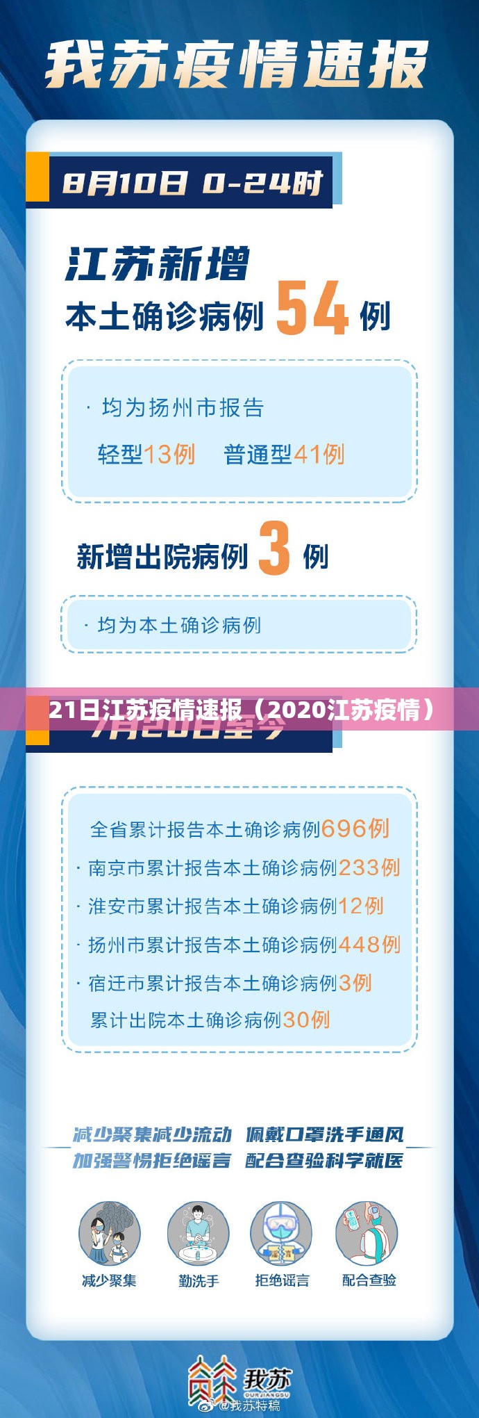 21日江苏疫情速报（2020江苏疫情）