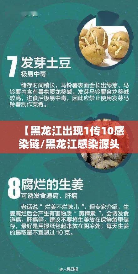 【黑龙江出现1传10感染链/黑龙江感染源头】